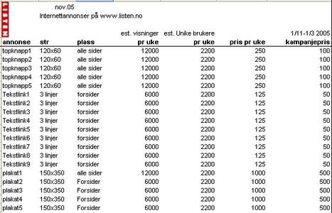 Klikk for  vise bildet i full strrelse